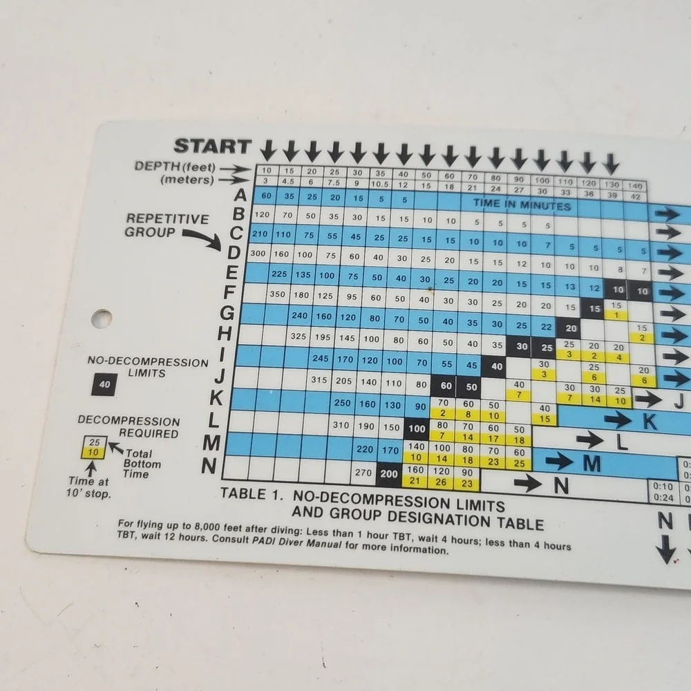 PADI DIVE TABLES Chart -‎ 1983 Plastic Waterproof Laminated